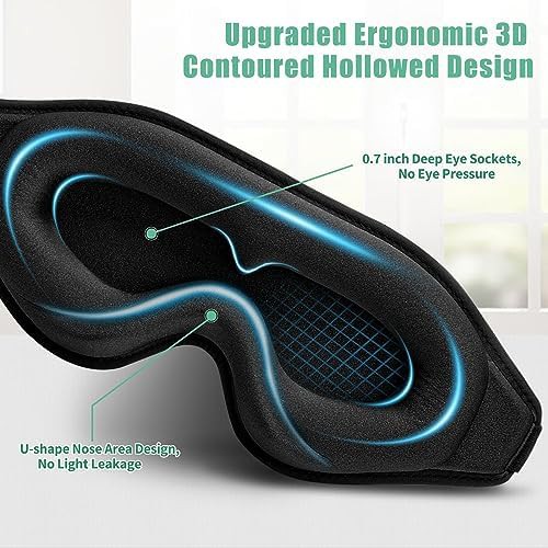 Contoured blackout sleep mask two pack — photo 4