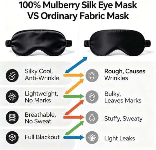 Mulberry silk mask for migraine relief — photo 3