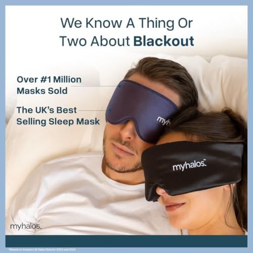 Breathable 3D eye shade in black — photo 5