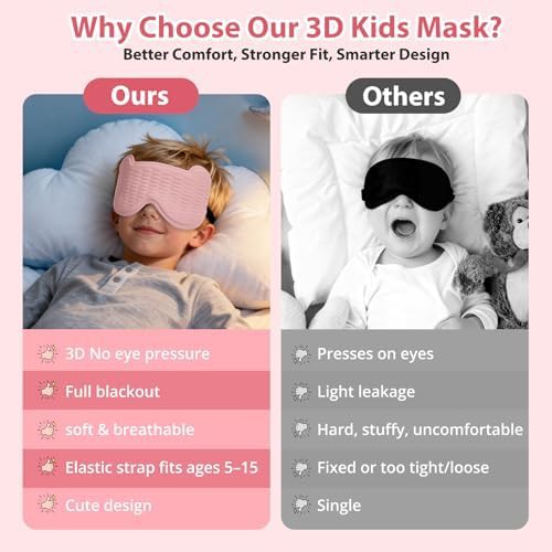 Kids 3D contoured memory foam mask — photo 4
