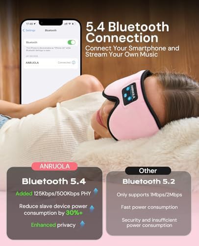 Bluetooth headphones 3D blackout sleep mask — photo 4