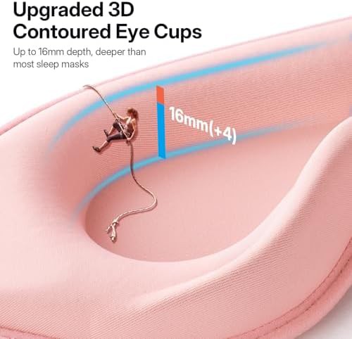 Contoured eyelash protection travel mask — photo 3