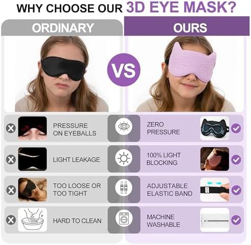 Contoured cup eye mask for kids — photo 4